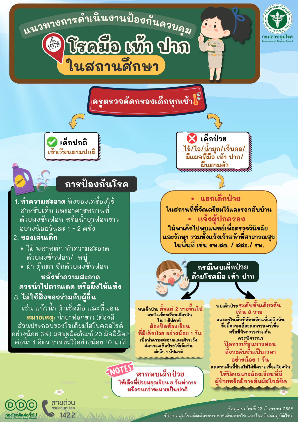 องค์การบริหารส่วนตำบลสำนักทอง